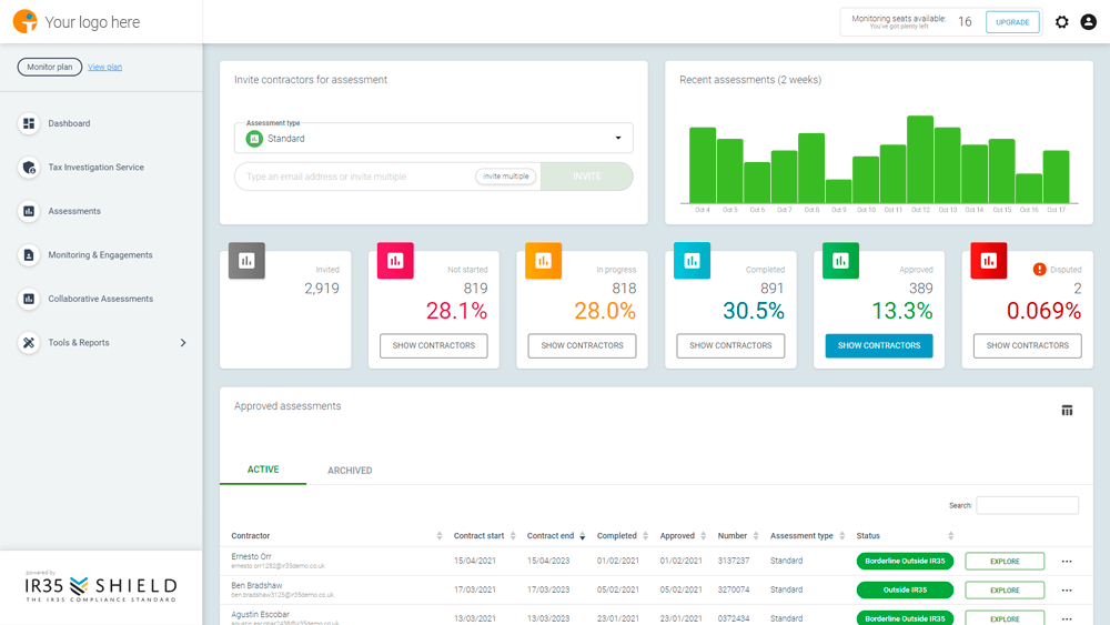Shield for Business Dashboard